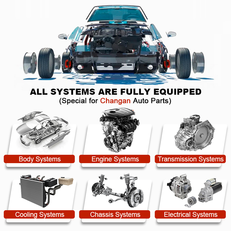 Changan CS75 PLUS Parts Supplier | GXB